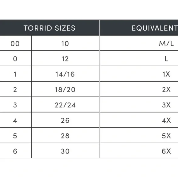 Torrid Floral Bird Print Georgette Tie Neck Blouse Size 5X - Picture 12 of 14